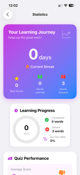 How Learning Streaks and Statistics Keep You Motivated